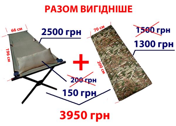 Materac z zatrzaskami do łóżka składanego 200x70 cm